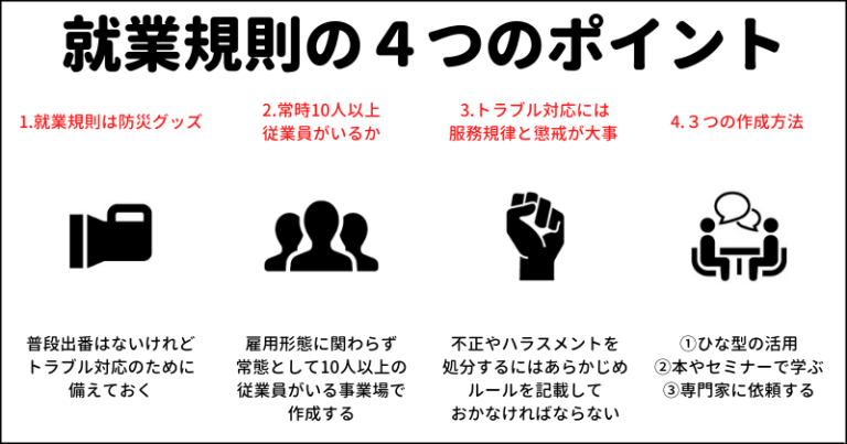 就業規則とは何か？内容・作成のポイント・方法を簡単に解説 女性社労士シモデのナッジブログ